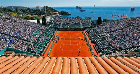 monte carlo rolex masters 2019 wiki|monte carlo masters website.